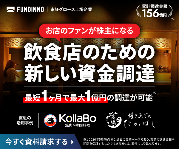 FUNDINNO