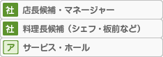 社員もバイトもまとめて19,800円